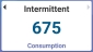 Total internitten consumption readings from mobile or AMI readings